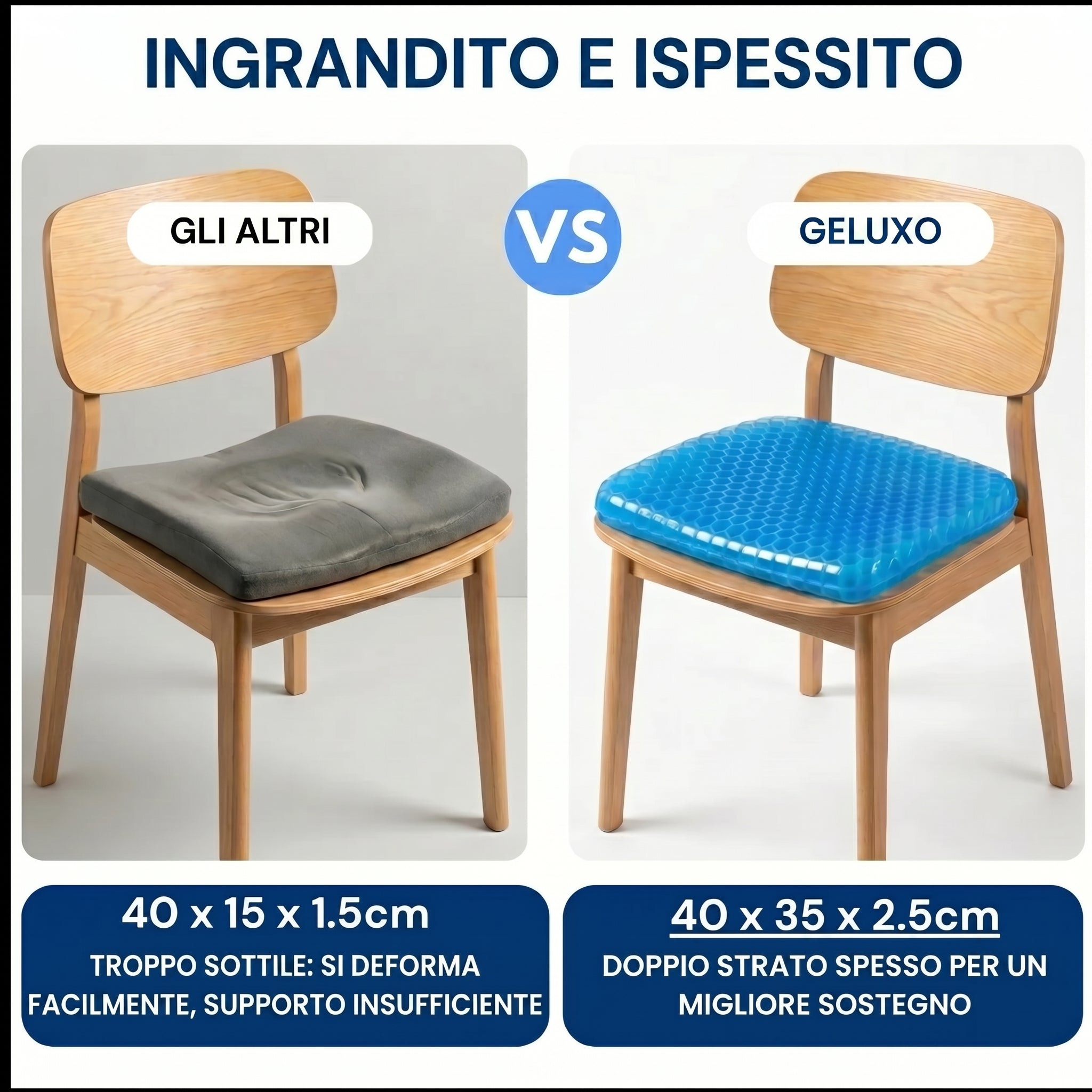Cuscino in Gel - Geluxo